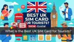 eSIM EU Roaming 40+ Countries Coverage & Support