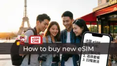 UK Prepaid eSIM Card for Tourist Unlimited Data & Best Deals 2026